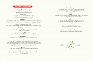Our Family Recipes Journal