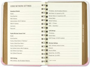 Internet Address & Password Logbook Tree Of Hearts