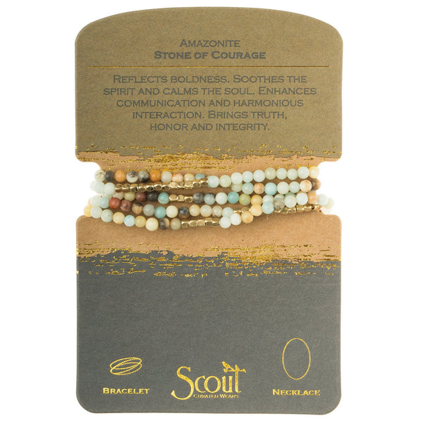 Amazonite - Stone of Courage